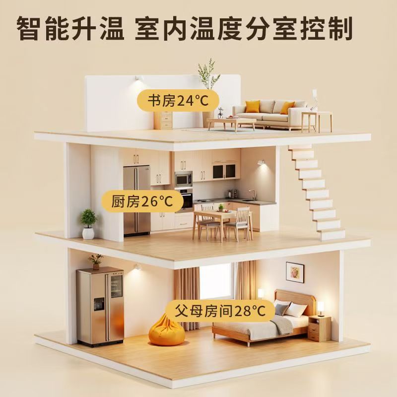省直辖行政单位 石墨烯电地暖公司哪家好？户型适配方案指南